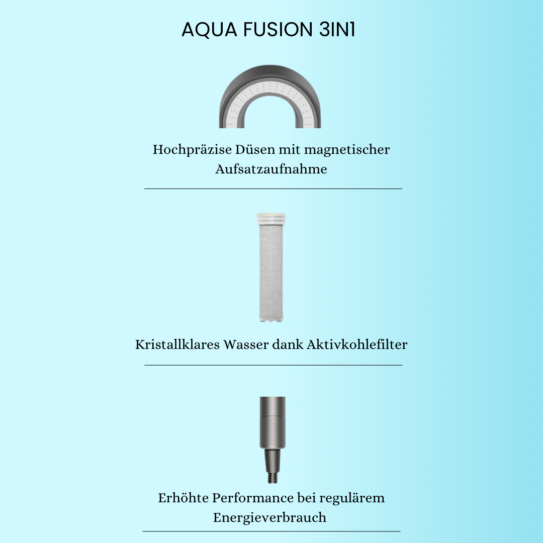 AQUA FUSION™ 3IN1