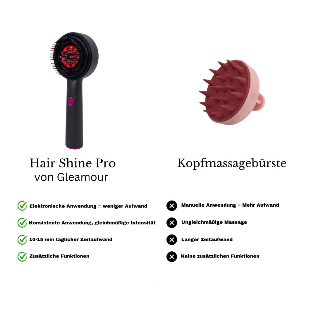 HAIR SHINE PRO MASSAGEGERÄT